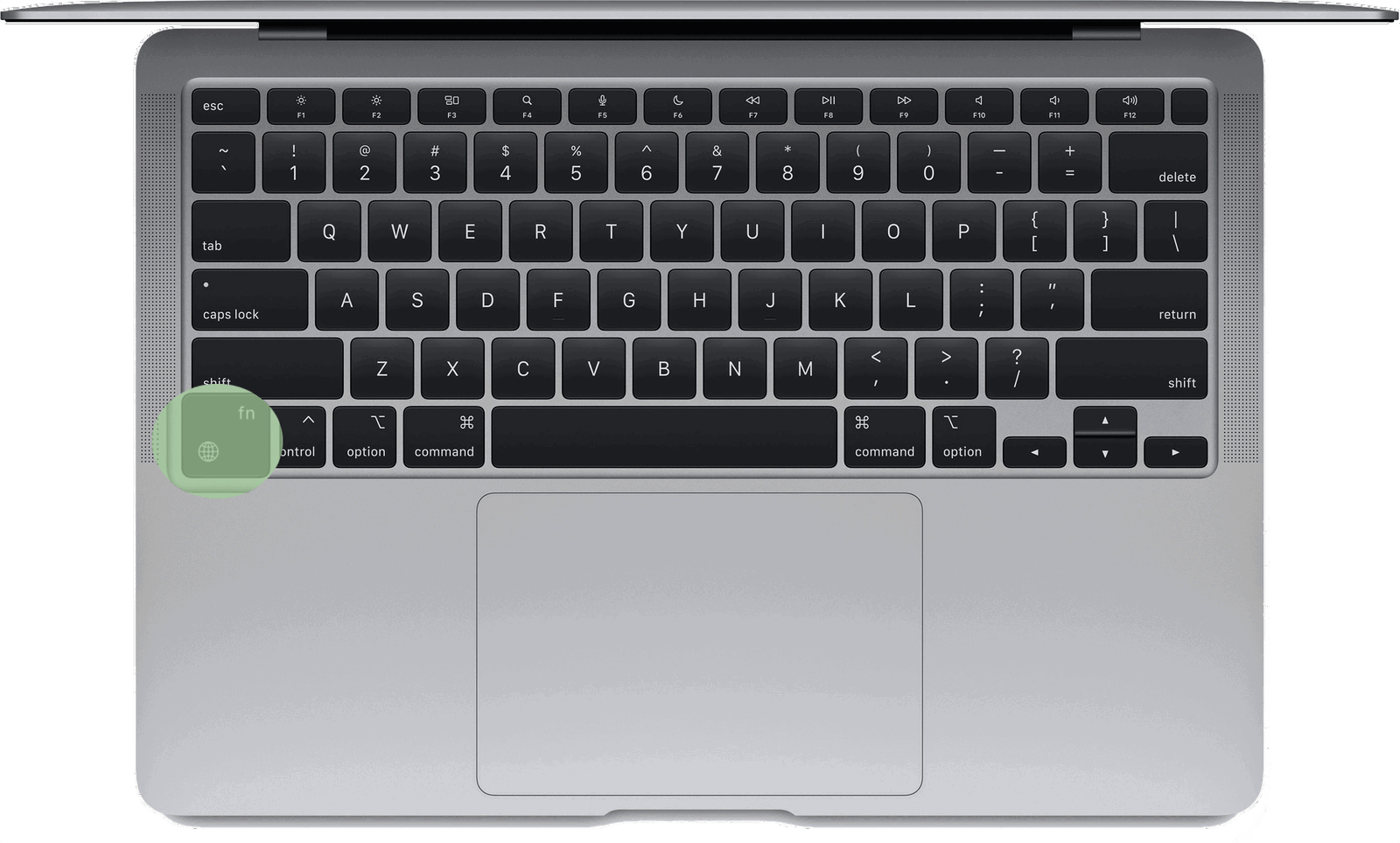 Speciale tekens typen op je Mac: handleiding - Apple Coach