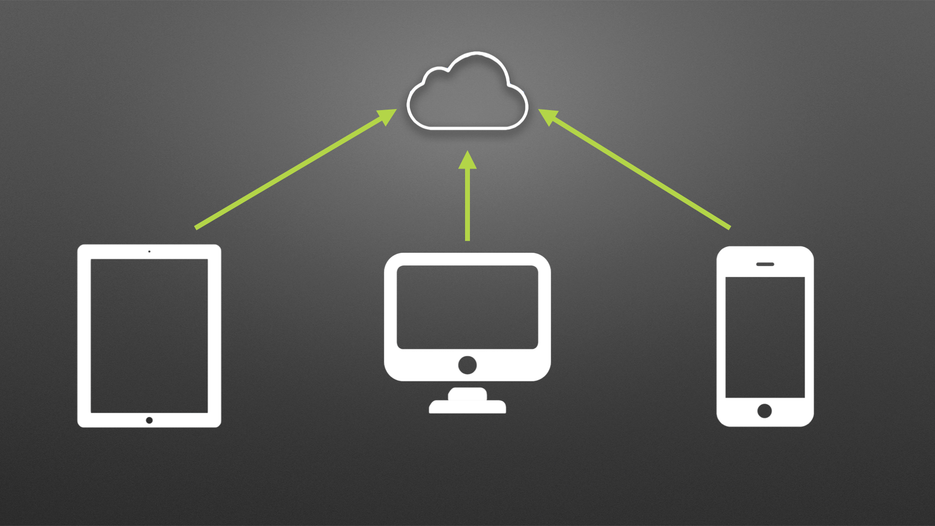 Via iCloud Fotobibliotheek sturen alle apparaten al je foto\'s naar iCloud