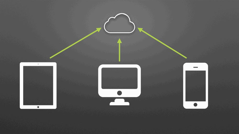 Via iCloud Fotobibliotheek sturen alle apparaten al je foto\'s naar iCloud