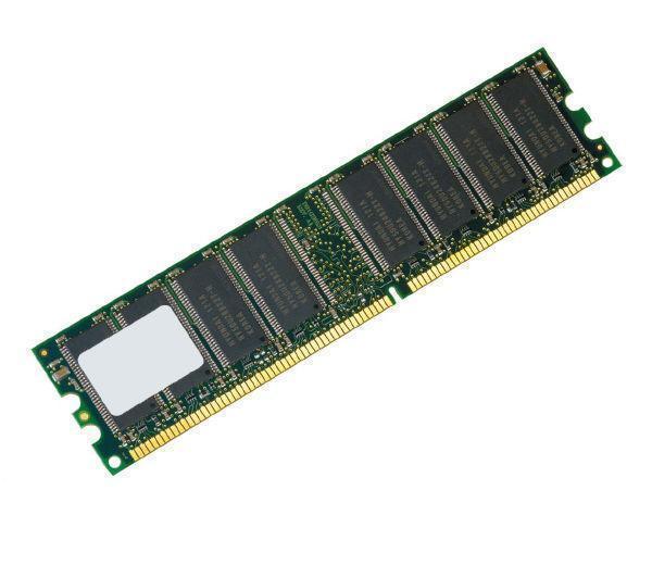 ram-geheugen-mac