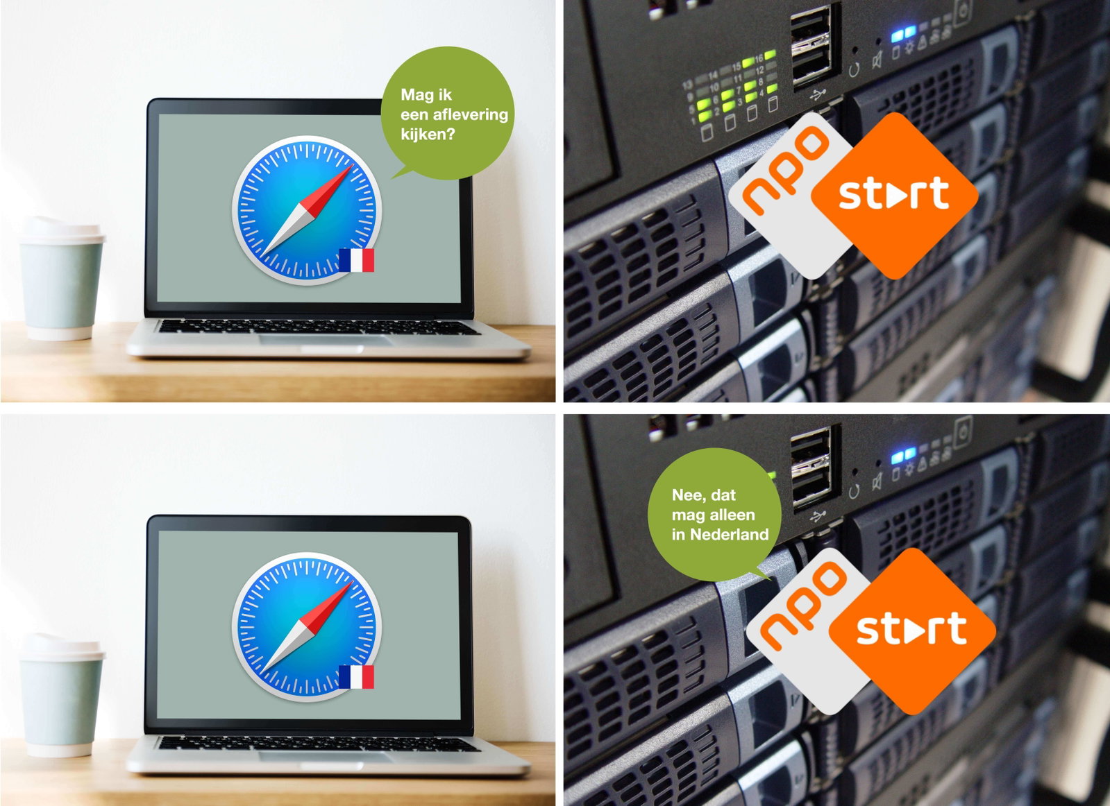 Zonder VPN lukt het niet om in het buitenland alle afleveringen op uitzendinggemist.nl te zien
