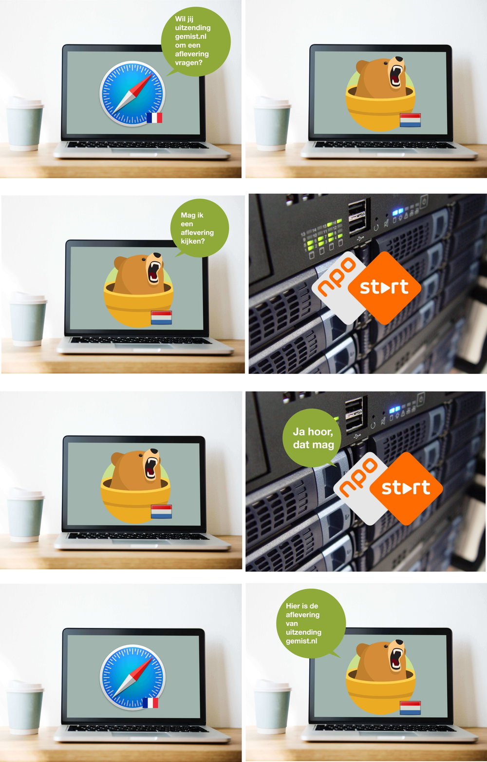 Gebruik een VPN om vanuit het buitenland toch uitzendinggemist.nl te kijken