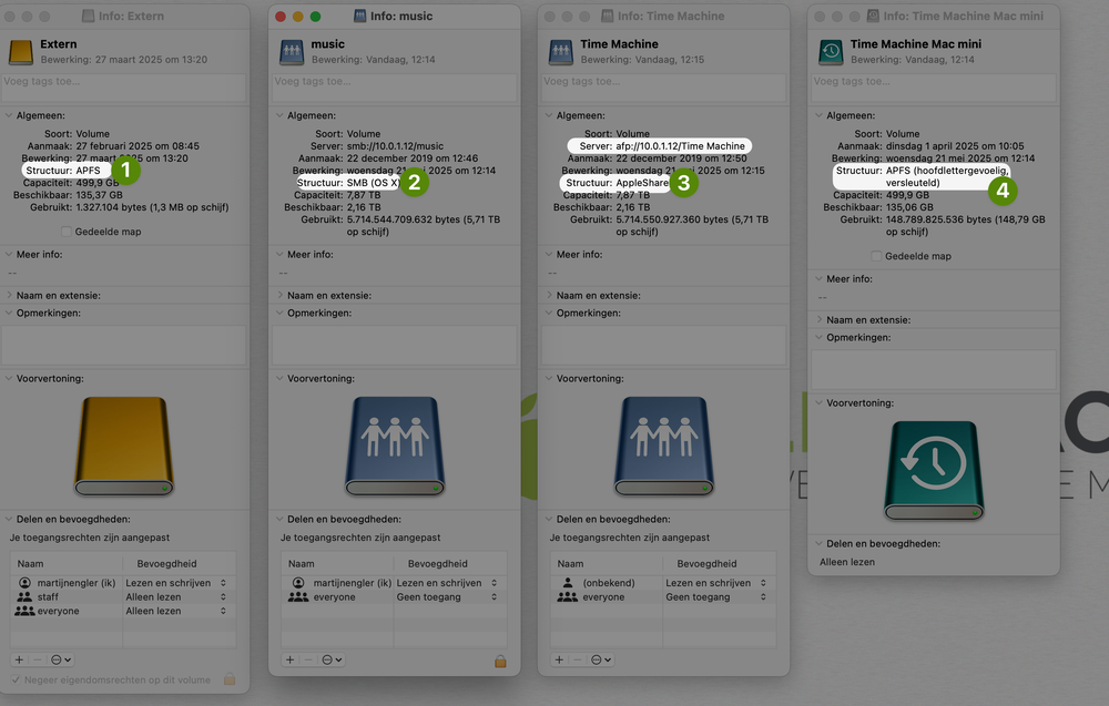Vier voorbeelden van verbonden schijven. Bij #3 zien we op twee plekken dat het om een AFP-schijf gaat, waar we dus naar andere oplossingen moeten kijken.