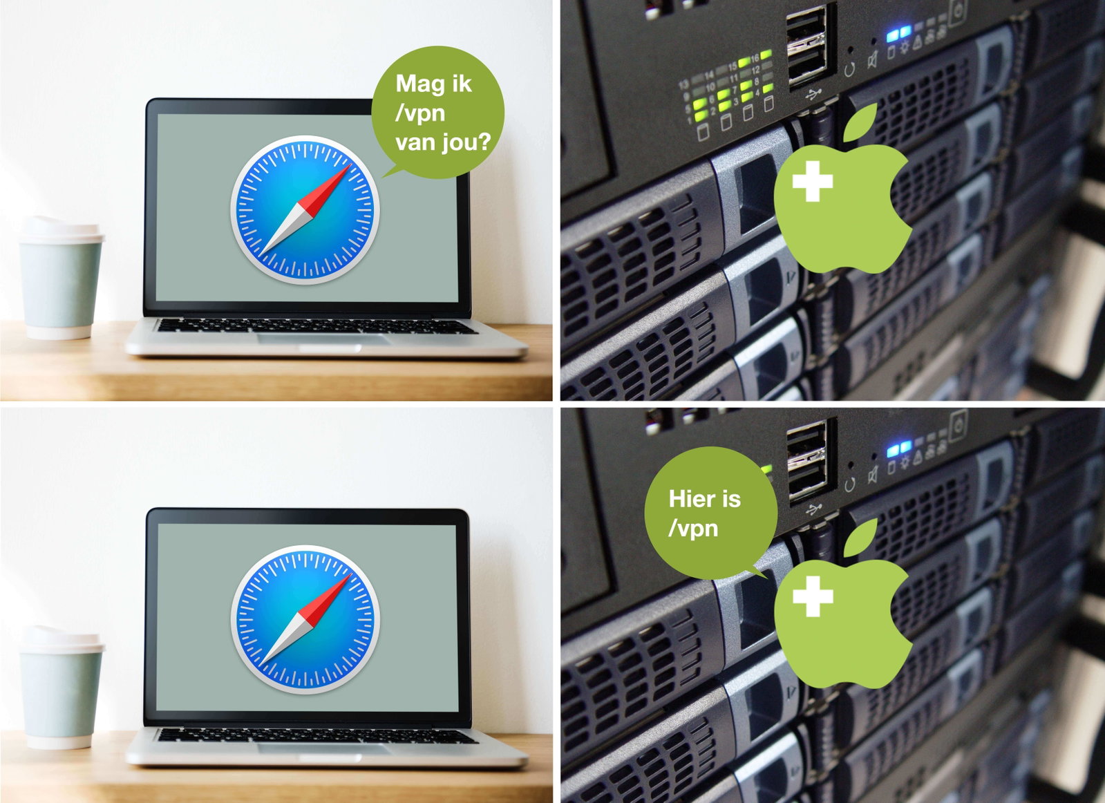 Een webpagina opvragen zonder VPN werkt heel direct